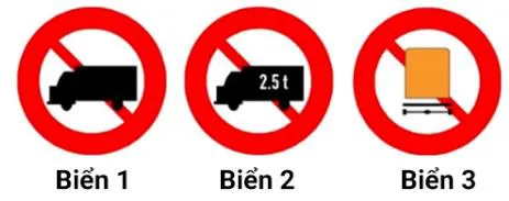 Biển báo cấm – hình câu 331: Biển nào là biển "Cấm xe chở hàng nguy hiểm"?