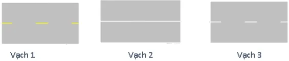 Hình câu 482: Khi gặp vạch kẻ đường nào các xe được phép đè vạch?