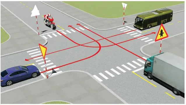 Hình câu 487: Theo hướng mũi tên, thứ tự các xe đi như thế nào là đúng quy tắc giao thông?