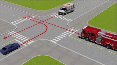 Hình câu 494: Thứ tự các xe đi như thế nào là đúng quy tắc giao thông?