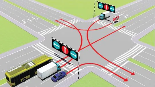 Hình câu 503: Các xe đi theo hướng mũi tên, những xe nào vi phạm quy tắc giao thông?