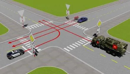 Hình câu 540: Trong trường hợp này, thứ tự xe đi như thế nào là đúng quy tắc giao thông?