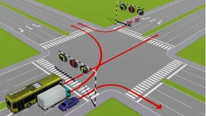Hình câu 561: Các xe đi theo hướng mũi tên, những xe nào vi phạm quy tắc giao thông?