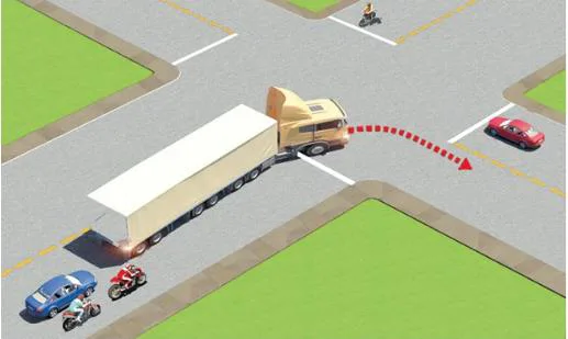 Hình câu 600: Trong tình huống dưới đây, xe đầu kéo kéo rơ moóc (xe container) đang rẽ phải, xe con màu xanh và xe máy phía…